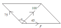 1914_Calculate value of force F.png